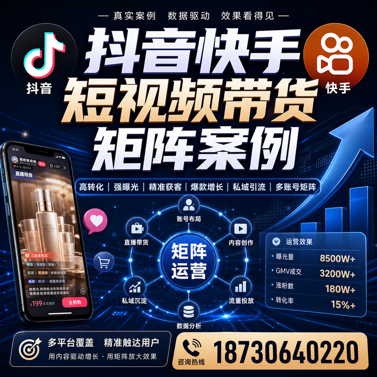 锡林郭勒短视频带货团队多平台矩阵自动分发案例